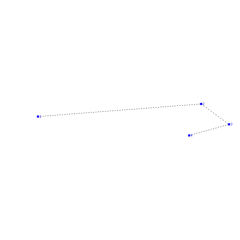 Flugauswertung